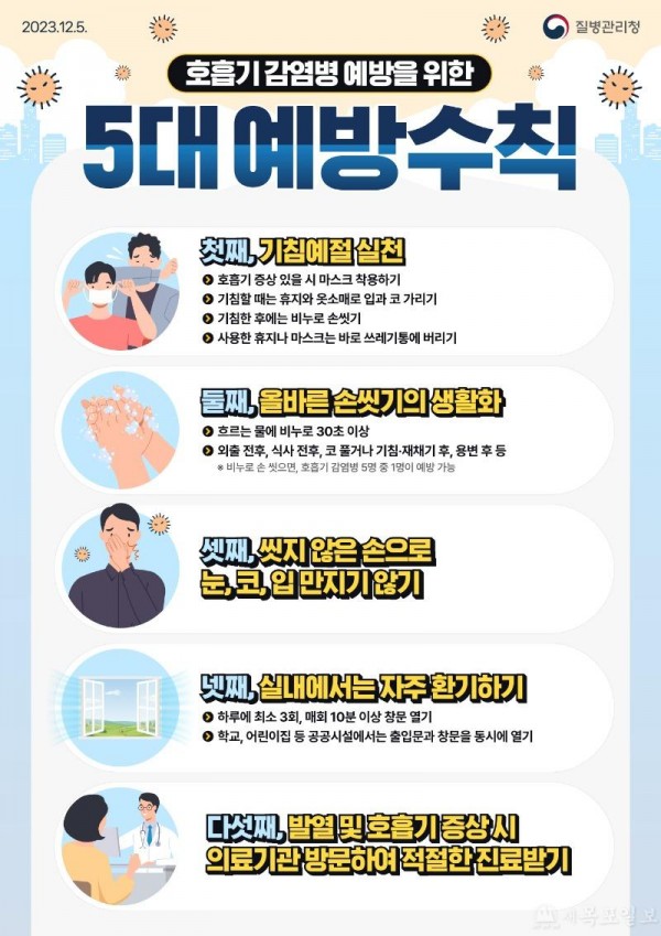호흡기 감염병 5대 예방수칙 포스터.jpg